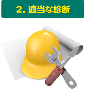 ２.適当な診断